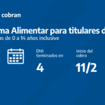 CALENDARIO 11.02.22 – ALIMENTAR.png