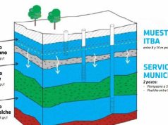 Agua de red en Mercedes es segura y apta para el consumo, según la Municipalidad