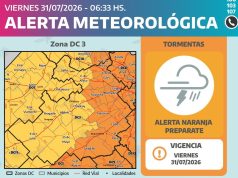 Alerta meteorológica: se prevén tormentas fuertes y lluvias intensas hasta el sábado